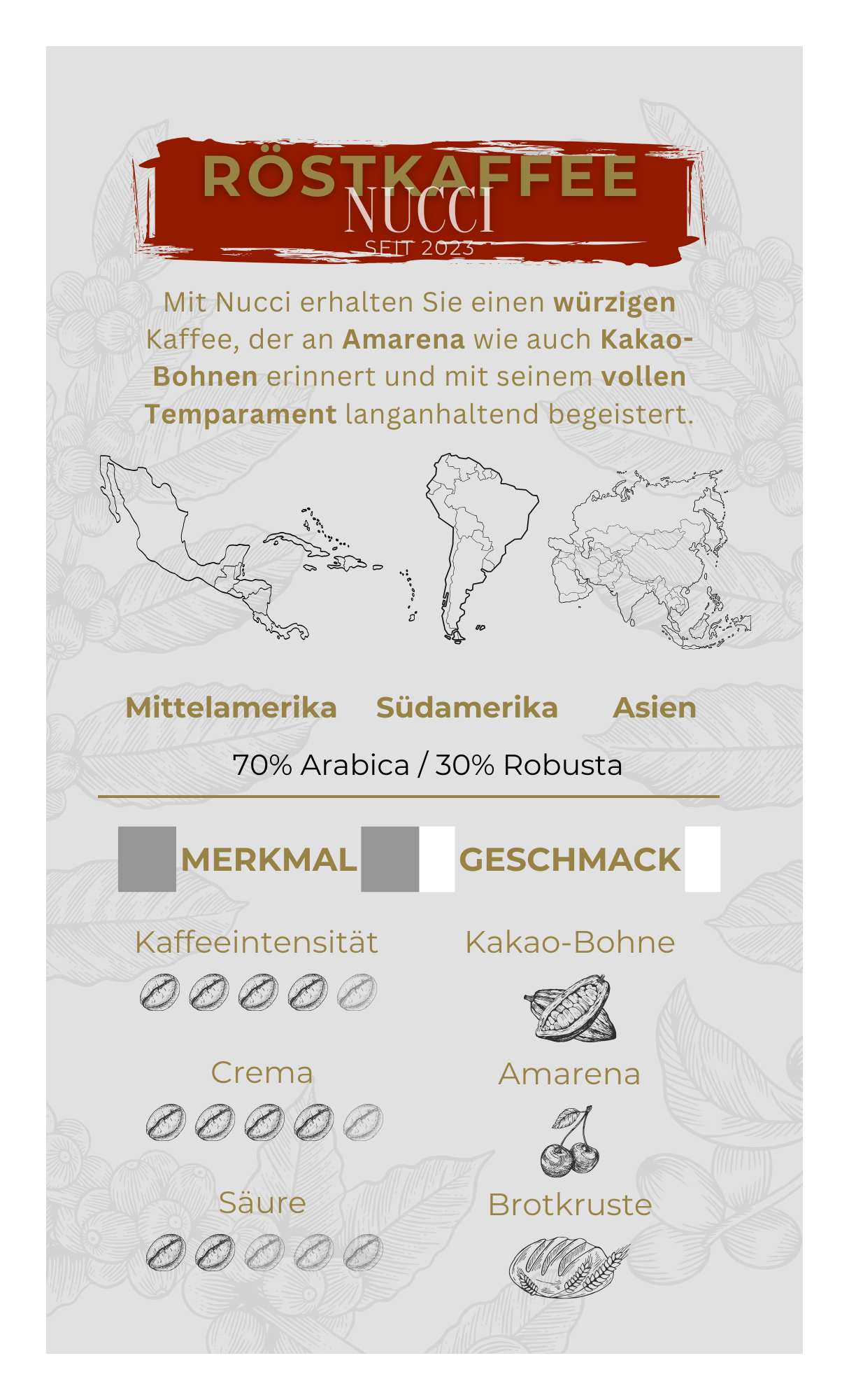 Röstkaffeebohnen - Nucci - Medium Roast