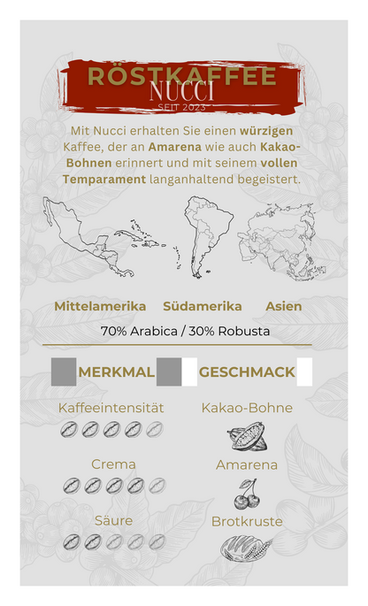 Röstkaffeebohnen - Nucci - Medium Roast
