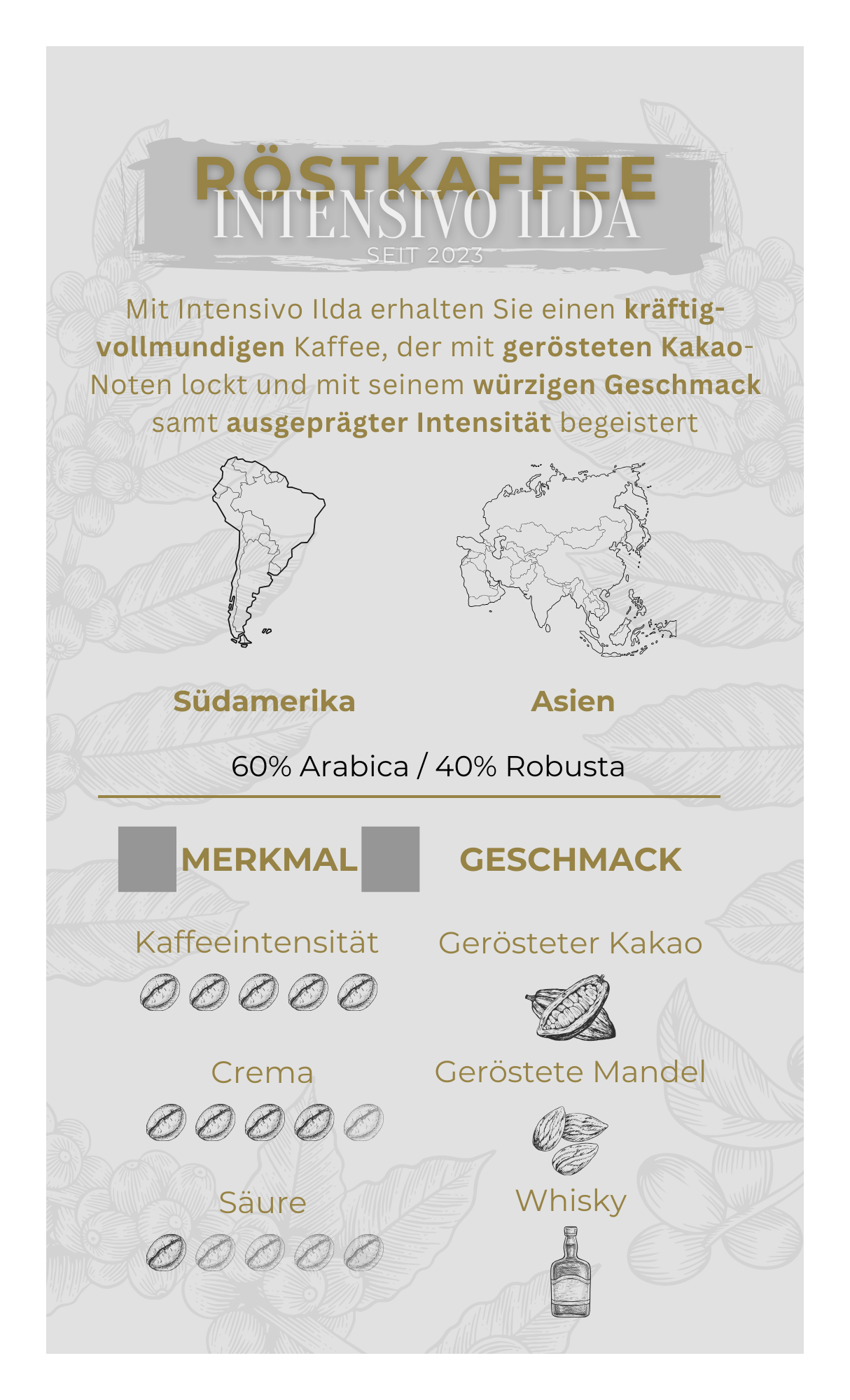 Gemahlen - Intensivo Ilda - Dark Roast