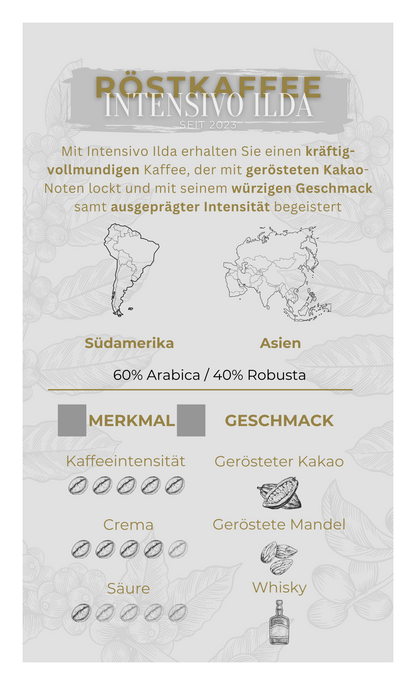 Gemahlen - Intensivo Ilda - Dark Roast